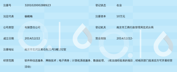 南京龙德网络科技